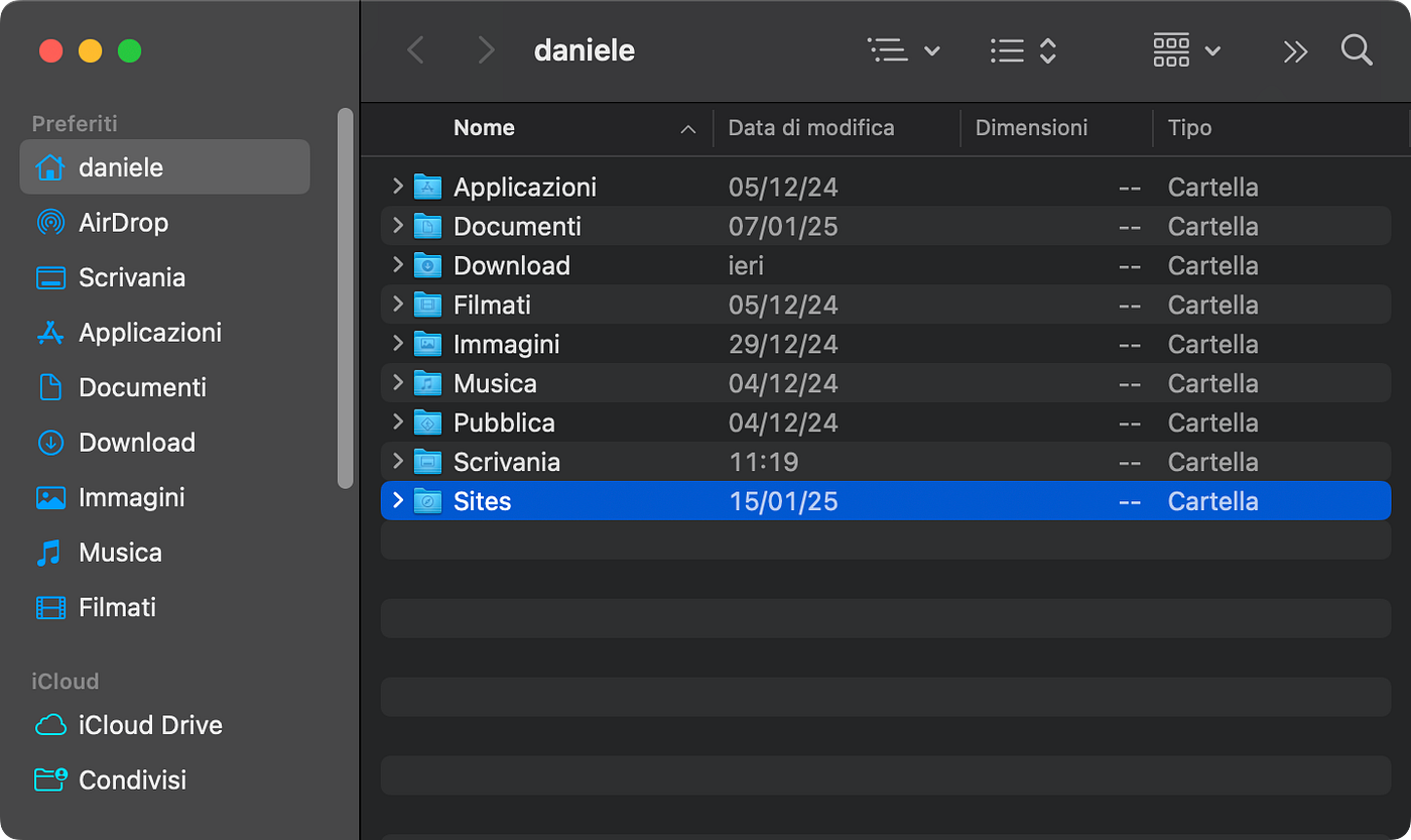 Sites Folder