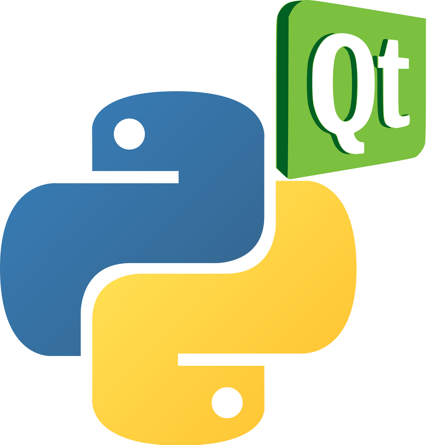 Quick PyQt5 : 1] Signal and Slot Example in PyQt5 | by Manash Kumar Mandal  | Manash's blog