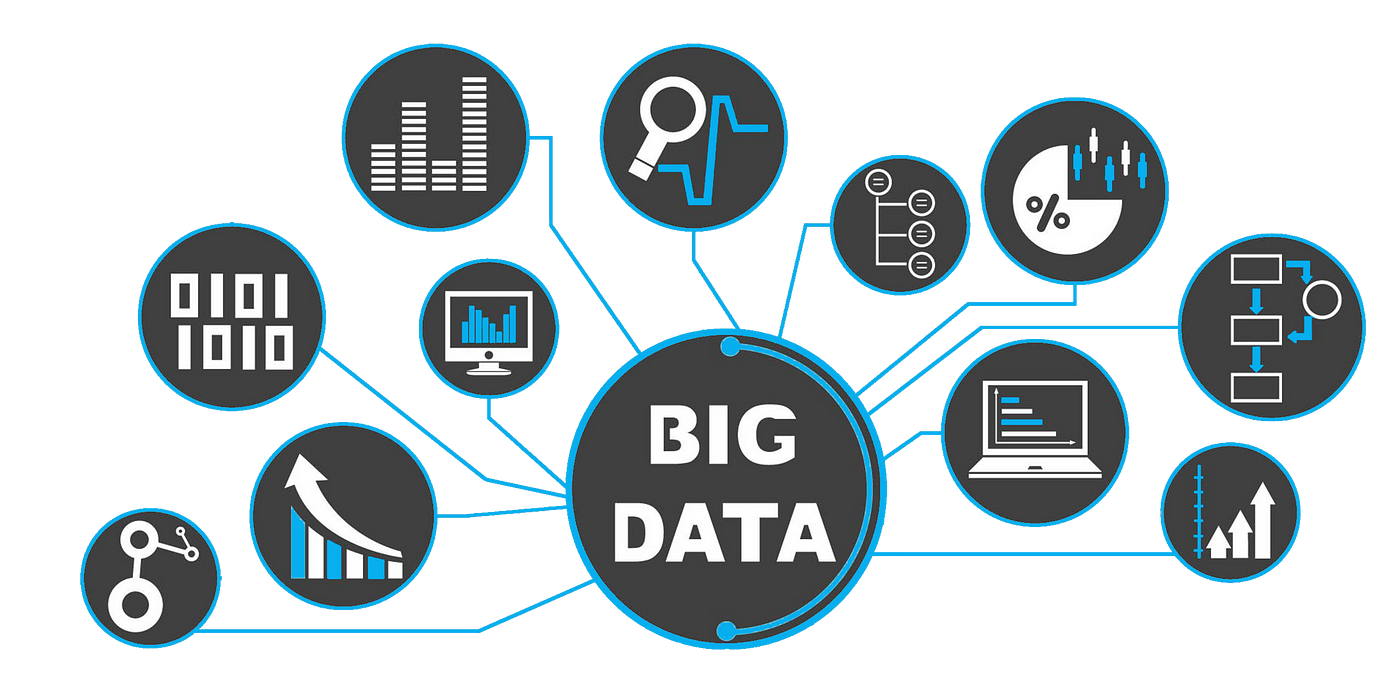 Big Data and Advanced Analytics Solution Provider | by InfoTrellis | Medium