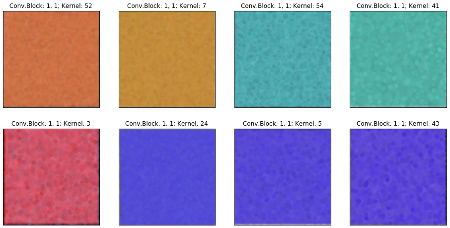 CNN kernel visualization (block 1)
