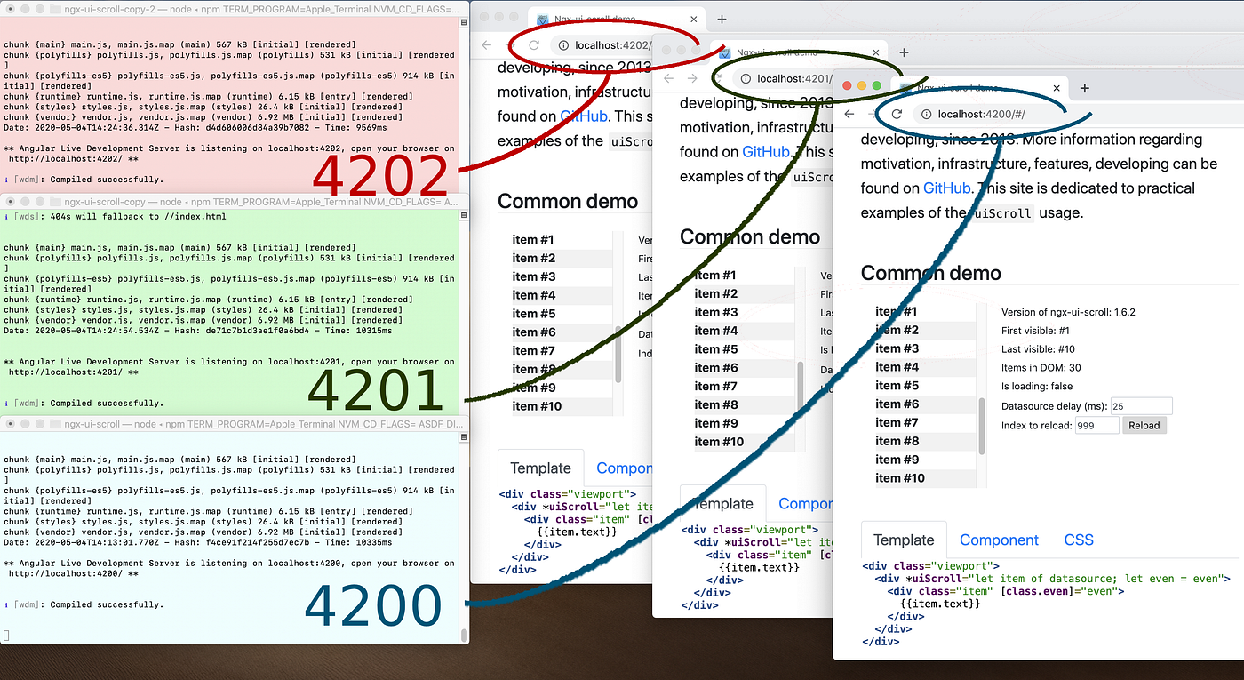 How to change Angular CLI Development Server Port via .env | by Denis Hilt  | Medium