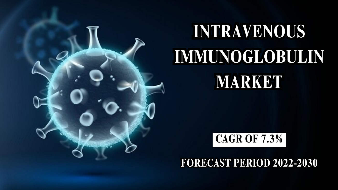 IVIG: A Comprehensive Market Study