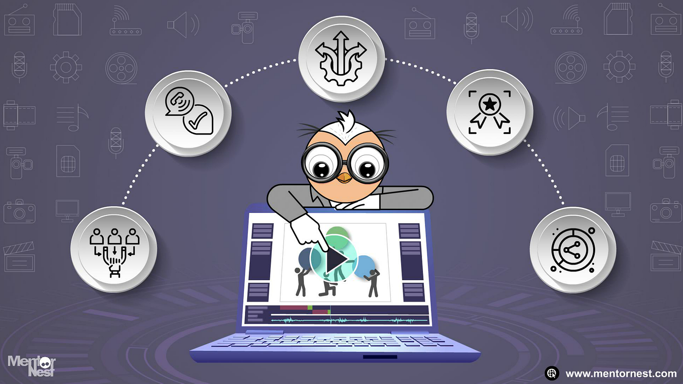 Power of Animated Video Services