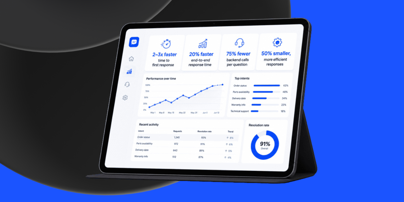 Check out the full case study HERE