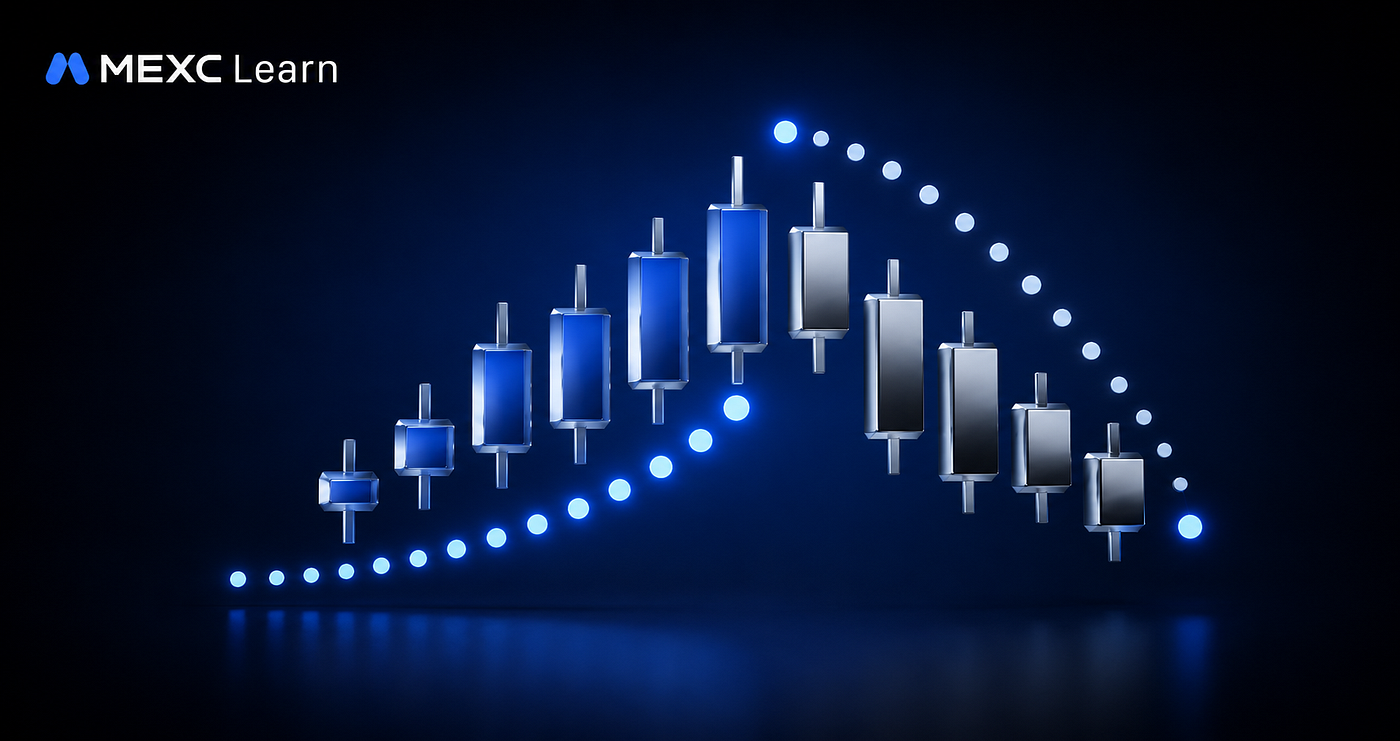 What is Parabolic SAR?