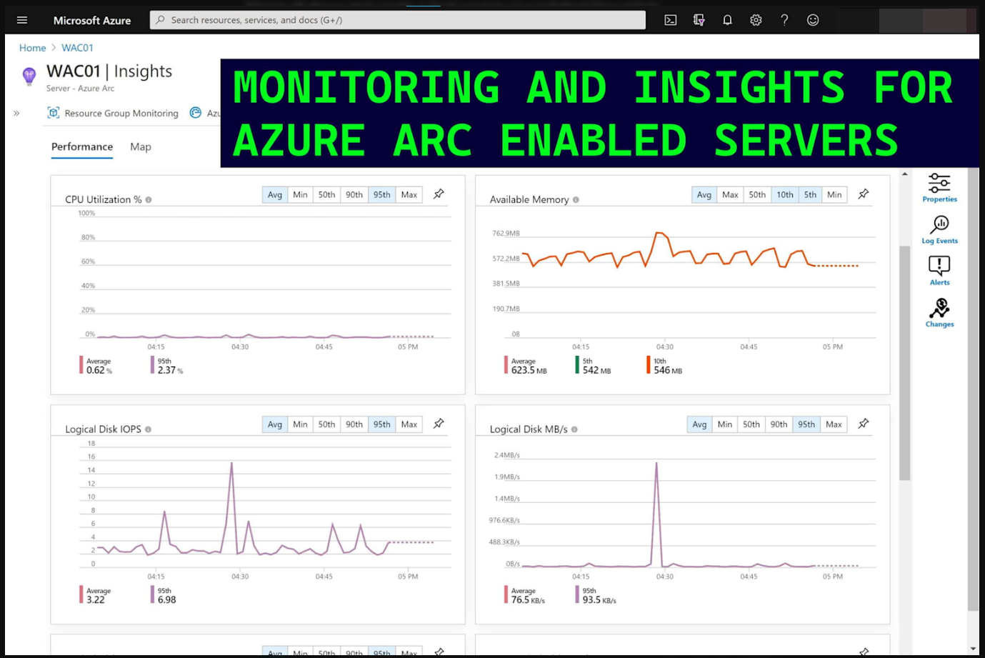 Architecting the Future: A Deep Dive into Azure Local VMs for
