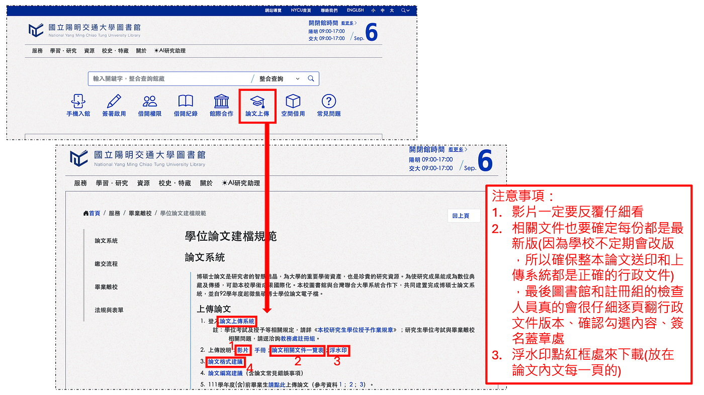 2025.08陽明交大(光復)碩士班畢業離校攻略