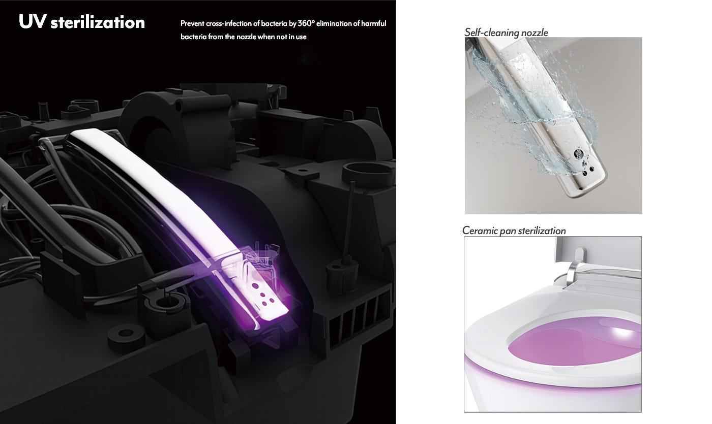 Why Bidet toilets are gaining popularity in Australian homes