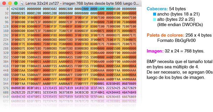 ZX GIFs: 127 colors on the Spectrum 48K… ultra low resolution