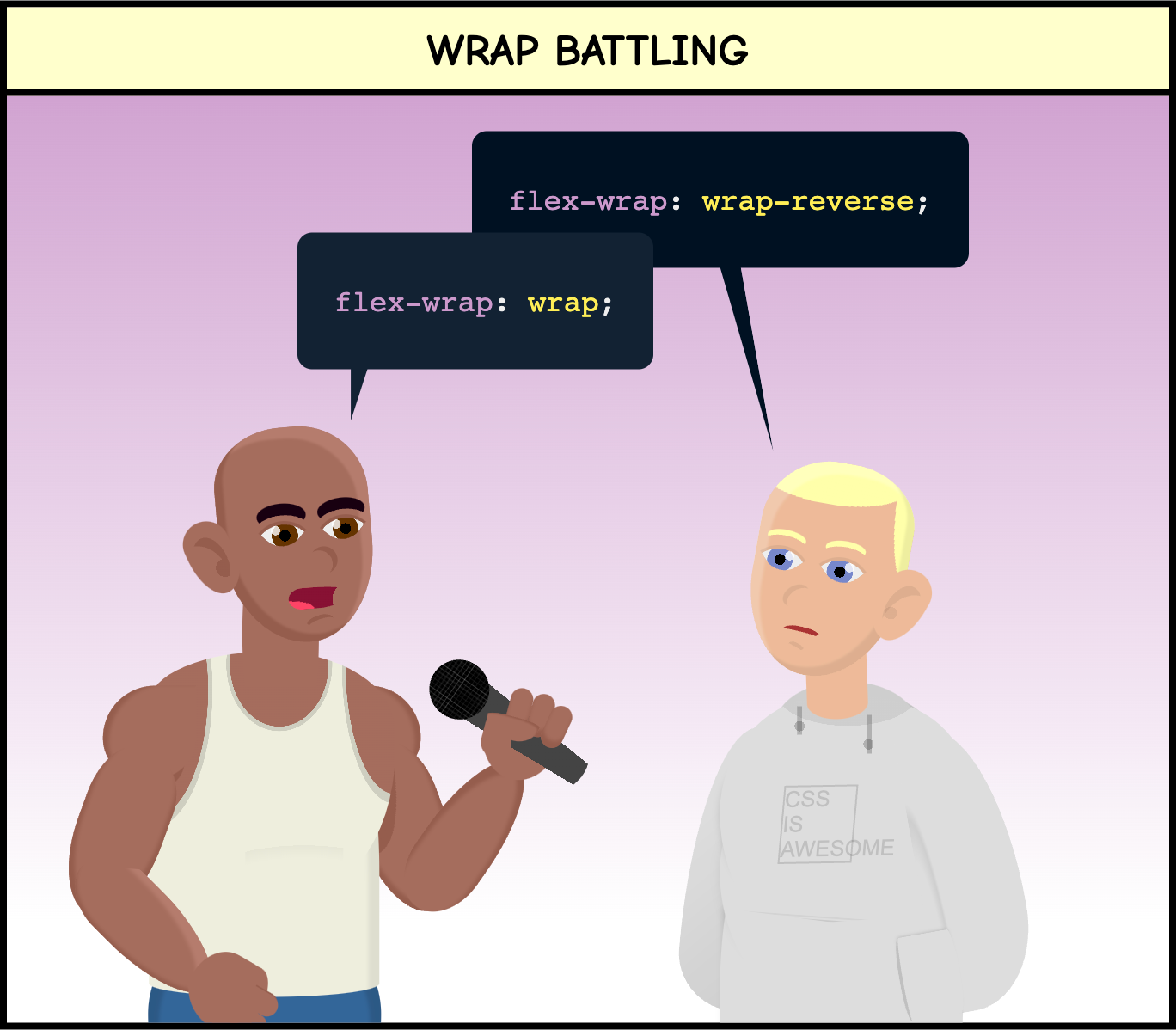 Cartoon titled ‘Wrap Battling’ showing two rappers singing/battling about flex-wrap