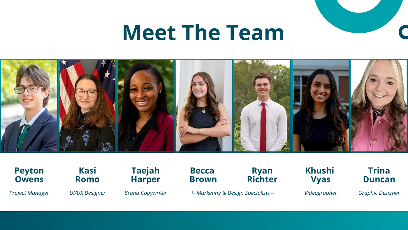 This is a snapshot of our capstone team.