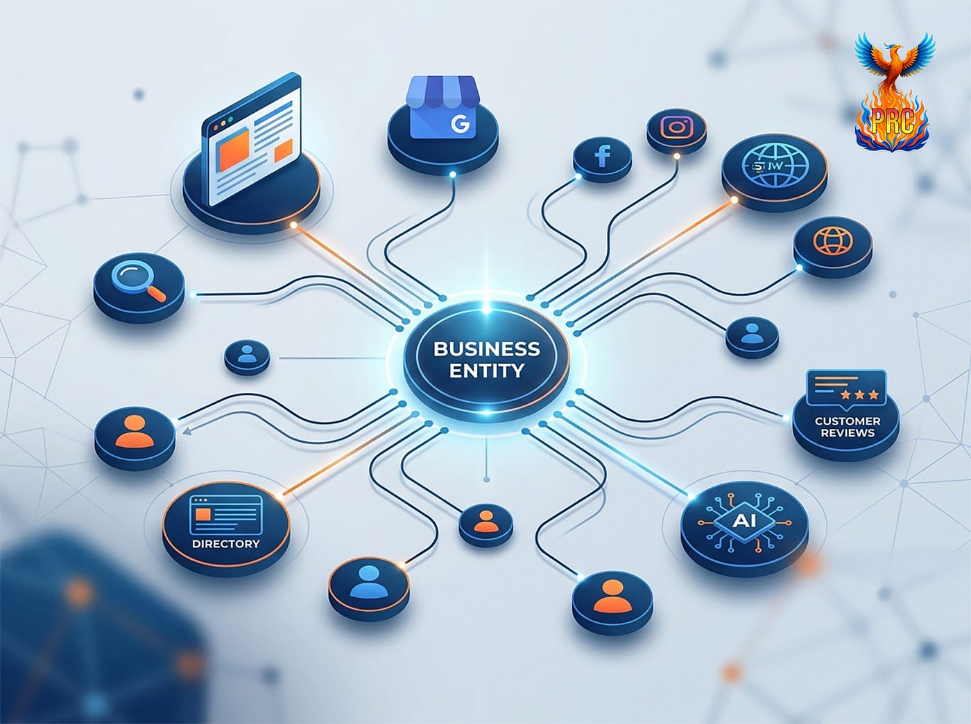 AI Can Find Your Business and Still Not Understand It