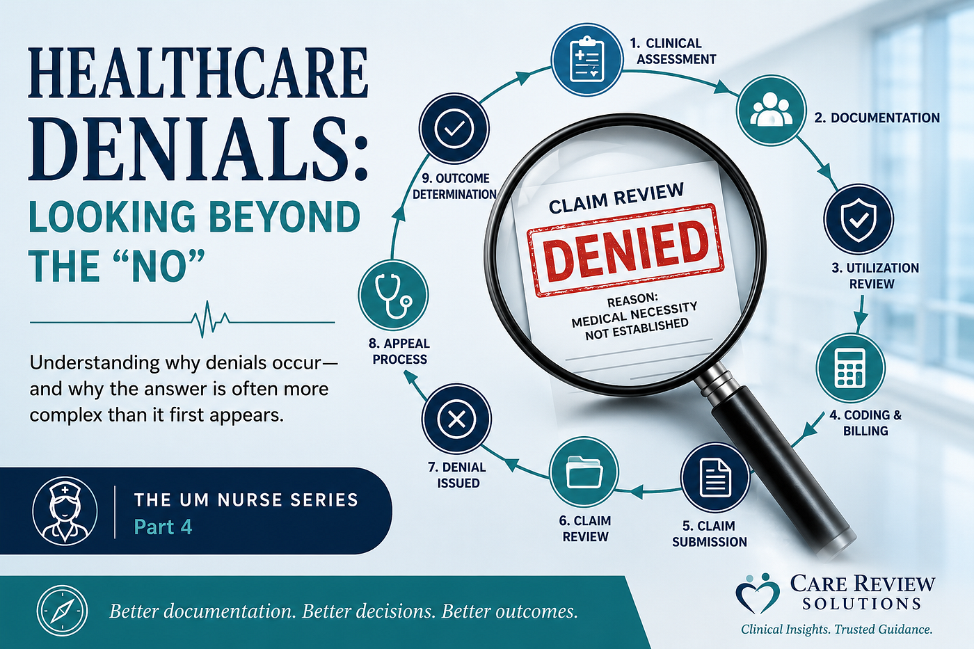 Healthcare Denials: Looking Beyond the “No”