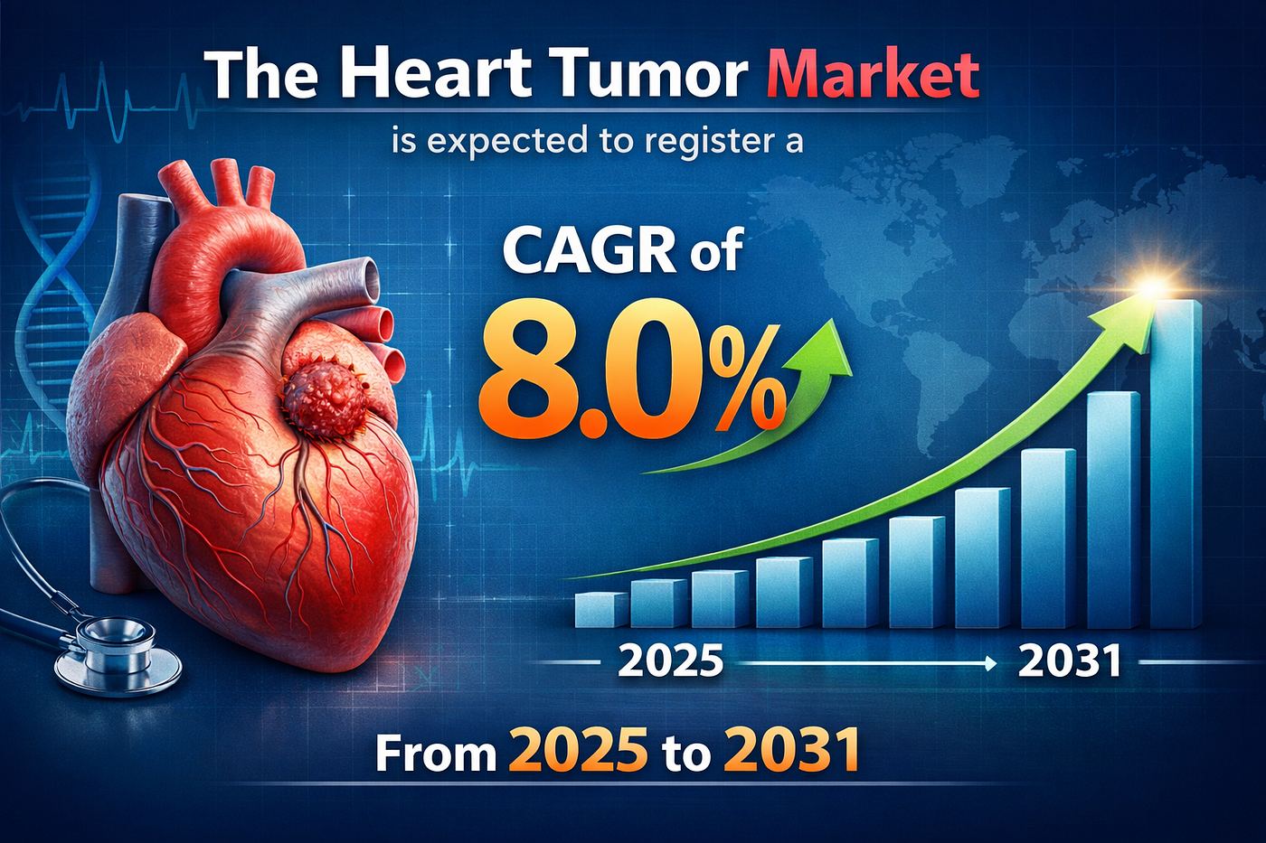 Heart Tumor Market Size, Share & Growth Forecast (2025–2031)