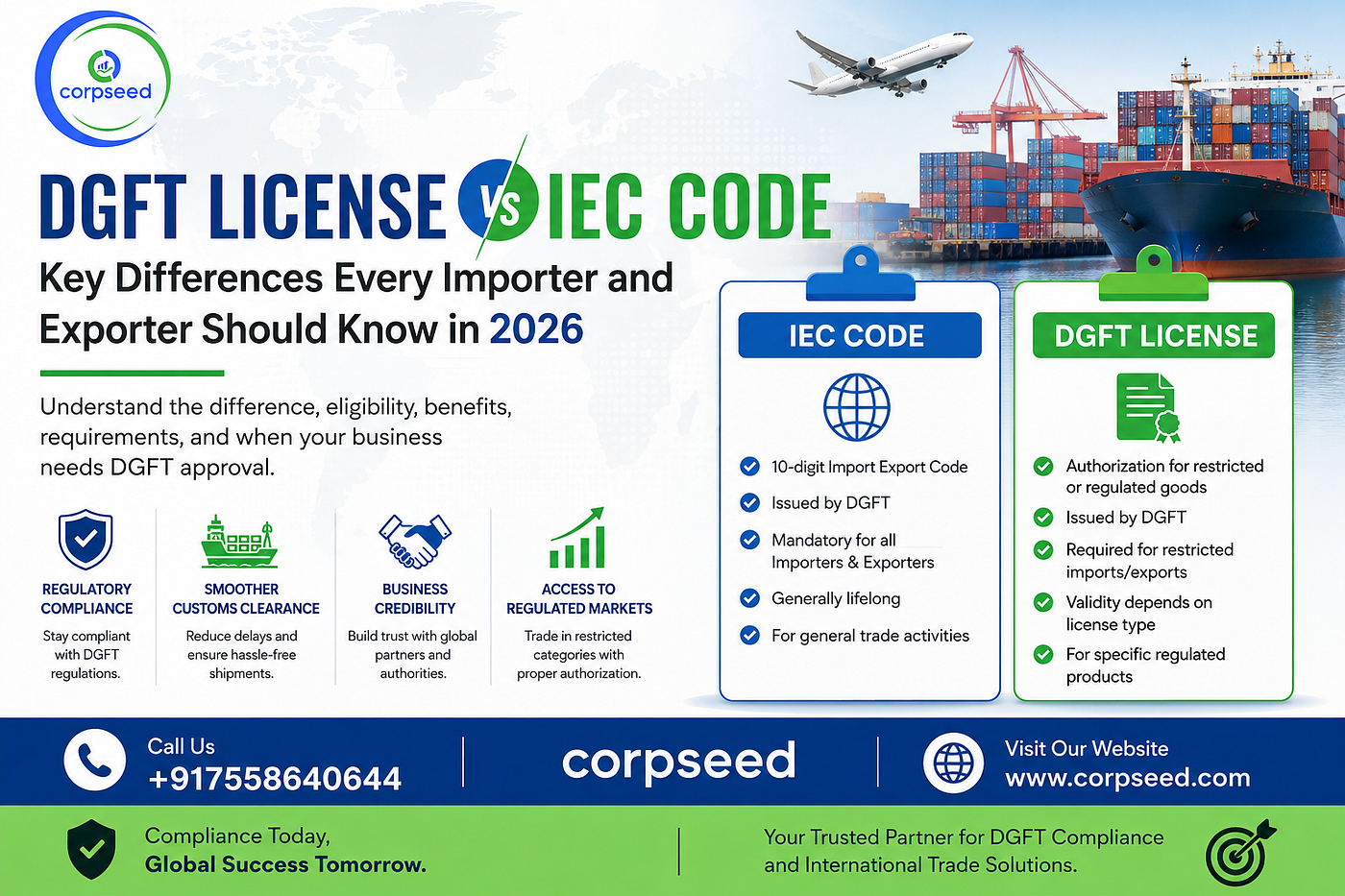 DGFT License vs IEC Code: Major Differences registraton DGFT License vs IEC Code: Key Differences…