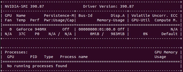 How to dedicate your laptop GPU to TensorFlow only, on Ubuntu 18.04. | by  Manu NALEPA | Towards Data Science