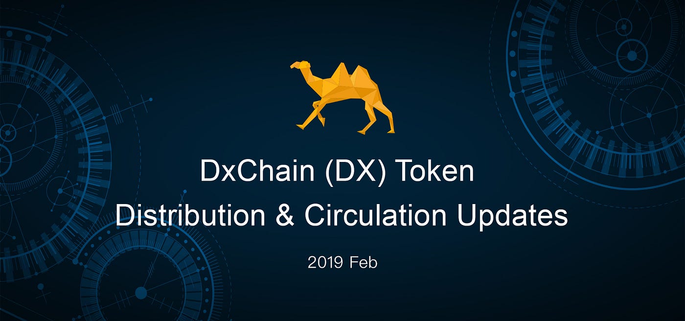 Dxchain network crypto (94) foto