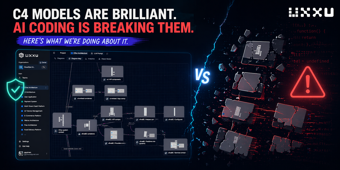 C4 Models Are Brilliant. AI Coding Is Breaking Them. Here’s What We’re Doing About It.