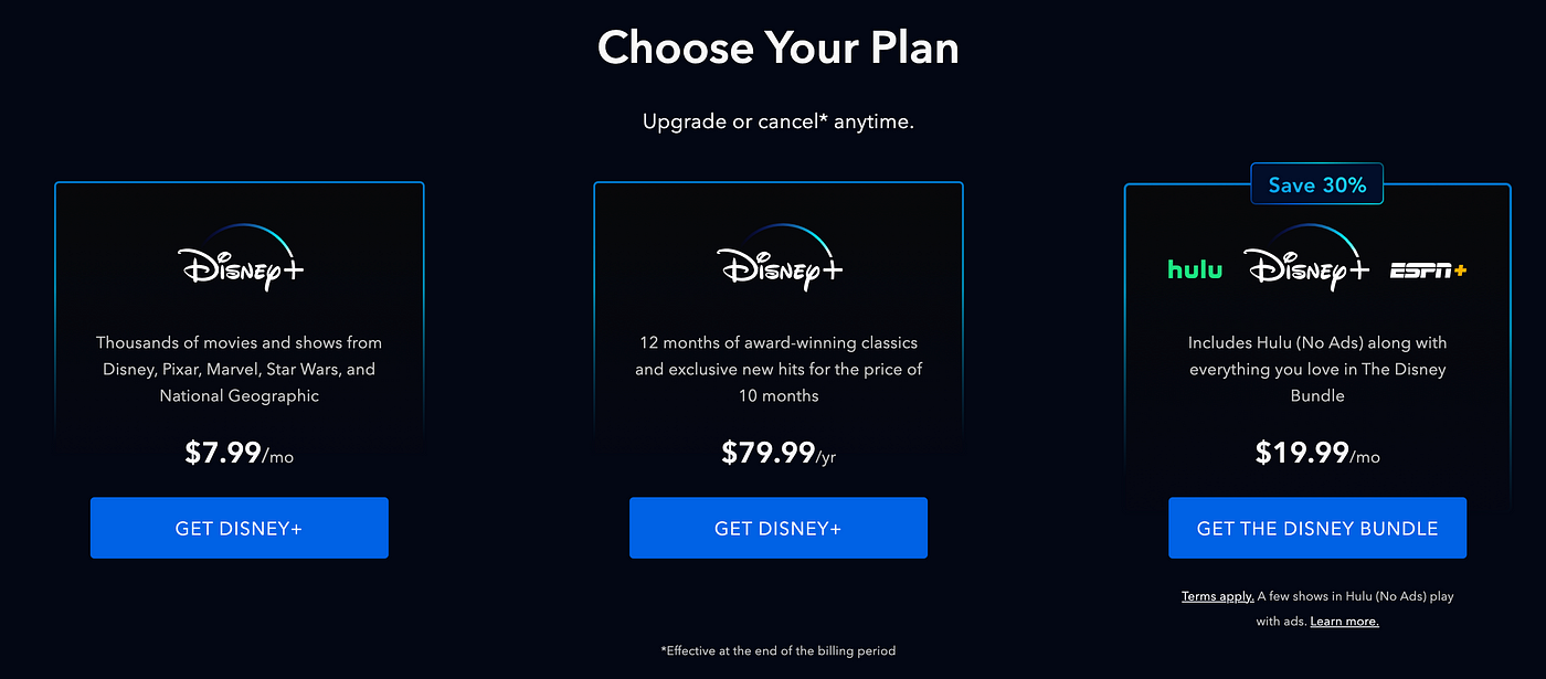 Scaling The Disney Streaming Offer Management Platform