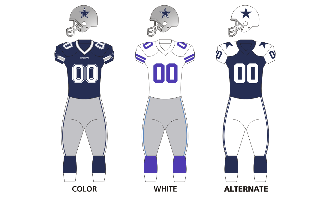 Ranking All 32 NFL Uniforms. NFL uniforms — there's the good, the…, by  Anthony Moraglia, The Phanzone