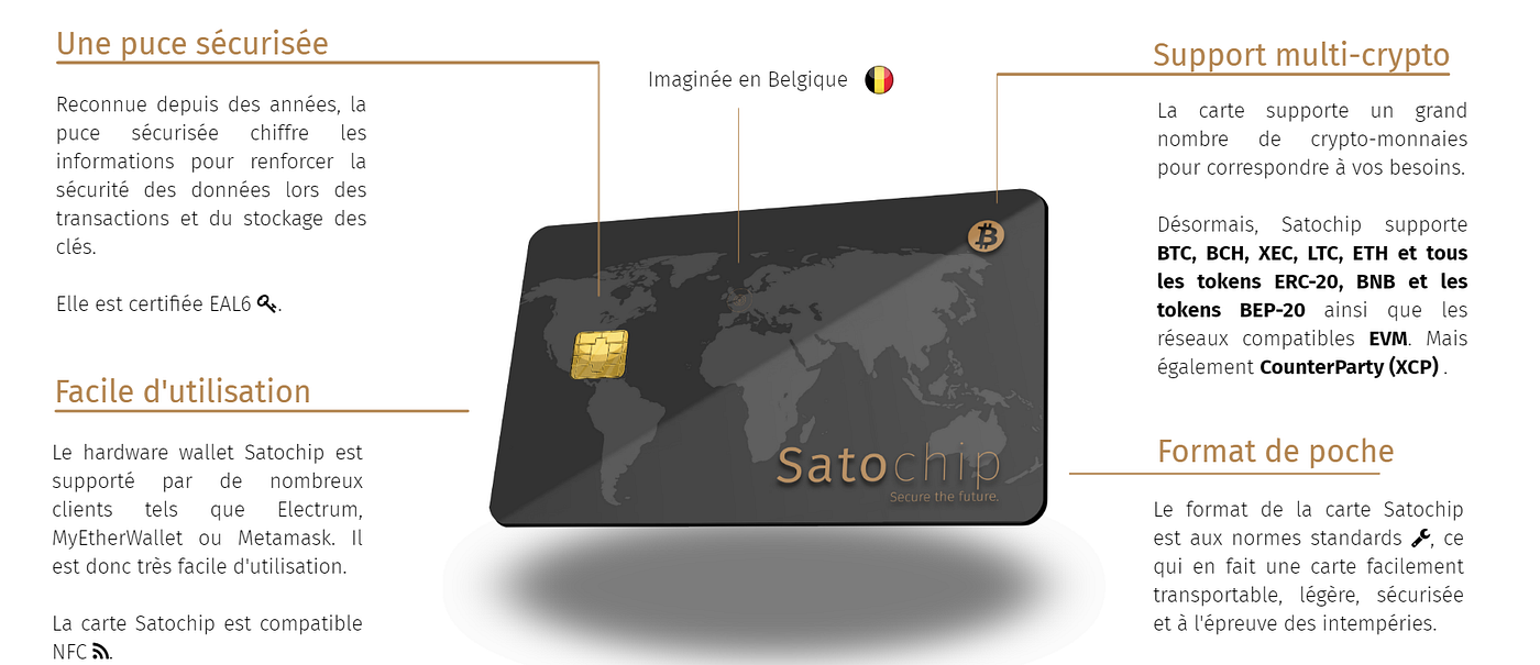 Satochip, le premier hardware wallet open source, peu coûteux et  personnalisable. | by CryptoClub_CC | Medium