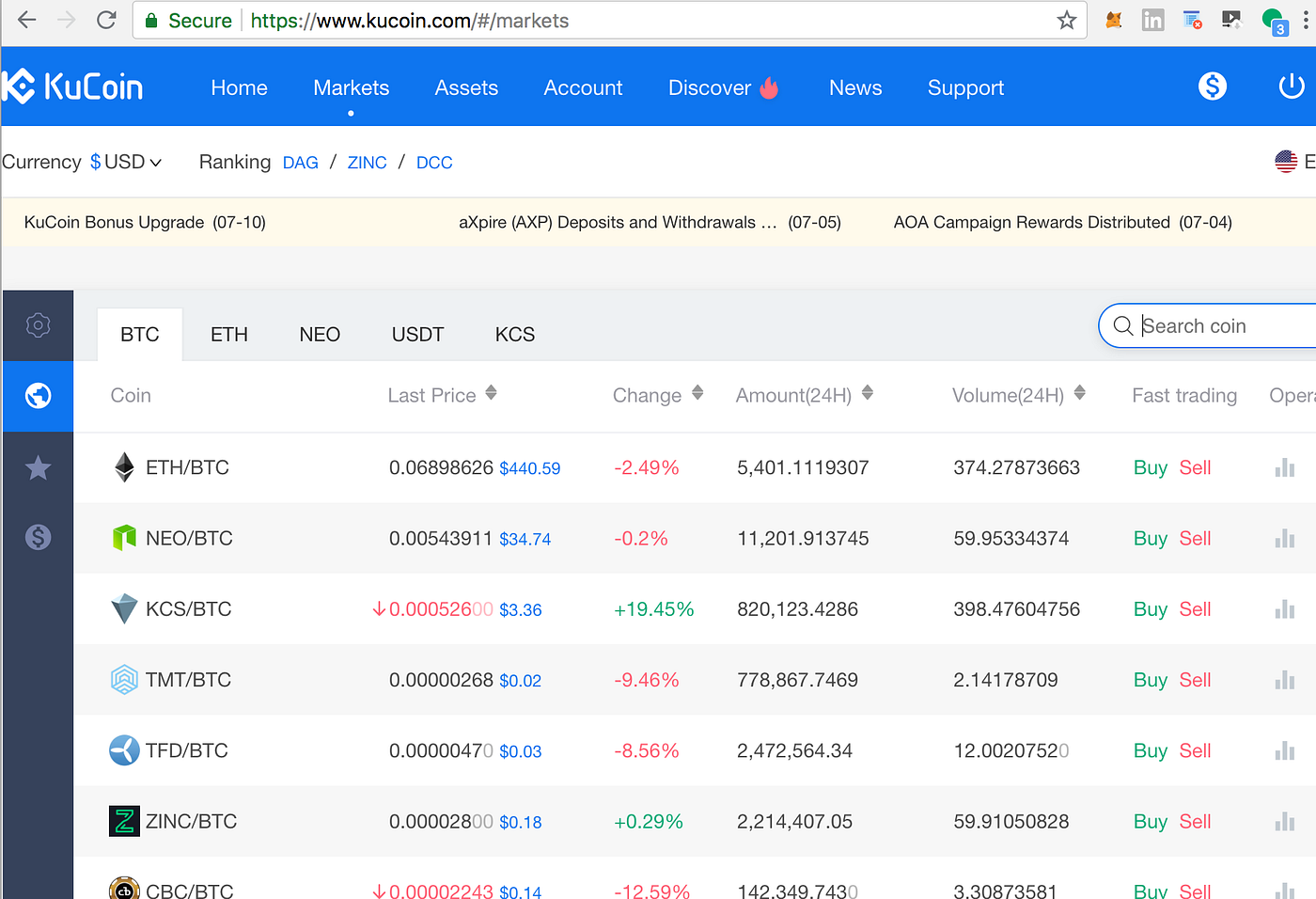 How To Get Real Time Crypto Market Data | by Dan Emmons | Coinmonks | Medium