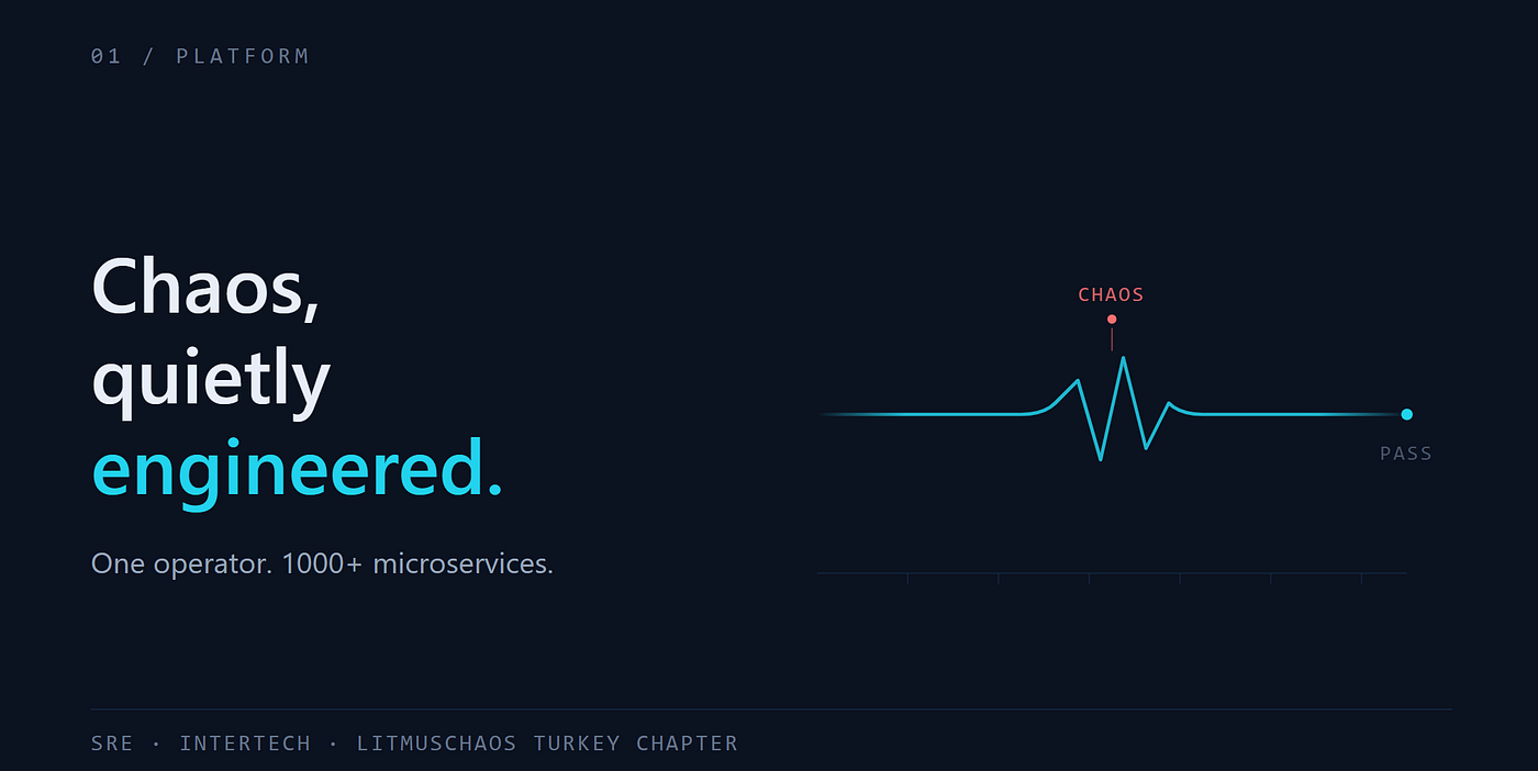 Building a Production Chaos Engineering Platform: From Manual Operations to Automated Resilience…