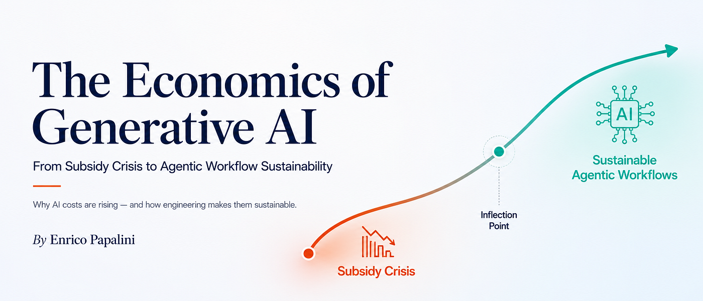 Side-by-side comparison chart of traditional startup cost structures versus AI-optimized venture building economics, showing reduced overhead and faster time-to-market.
