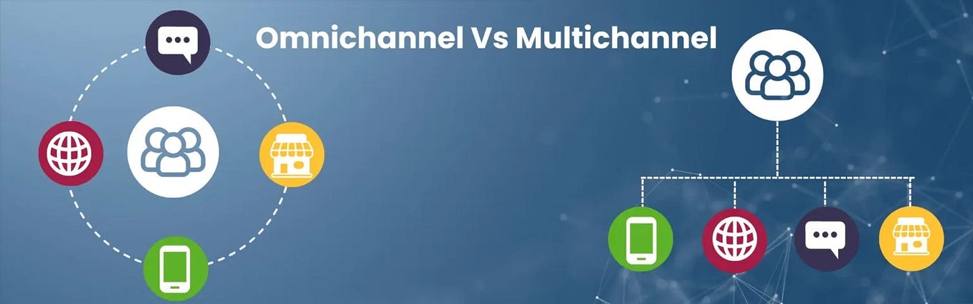 Omnichannel vs Multichannel: Understanding the Key Differences