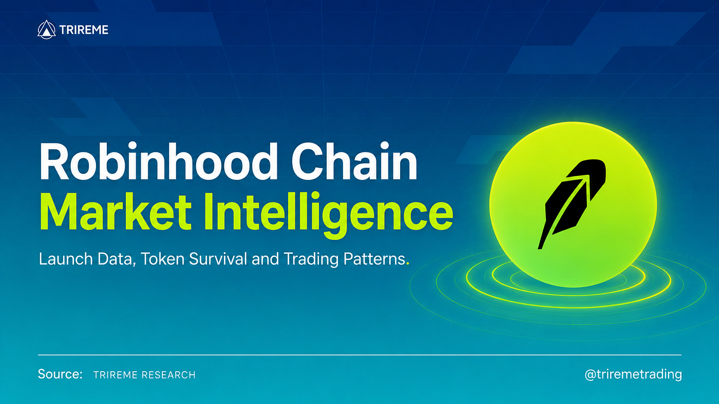 Robinhood Chain Market Intelligence: Launch Data, Token Survival and Trading Patterns