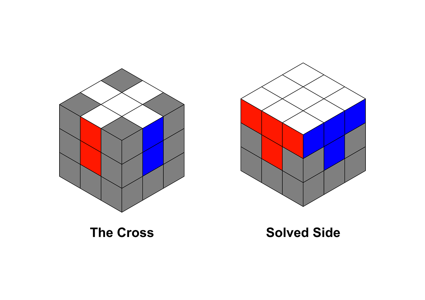 6x6 Rubik's Cube PATTERNS  Advanced (Pt.2) 