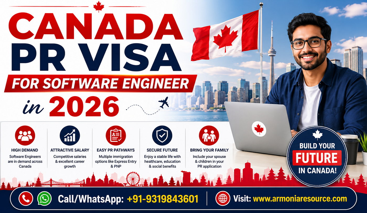 Canada PR Visa for Software Engineers in 2026