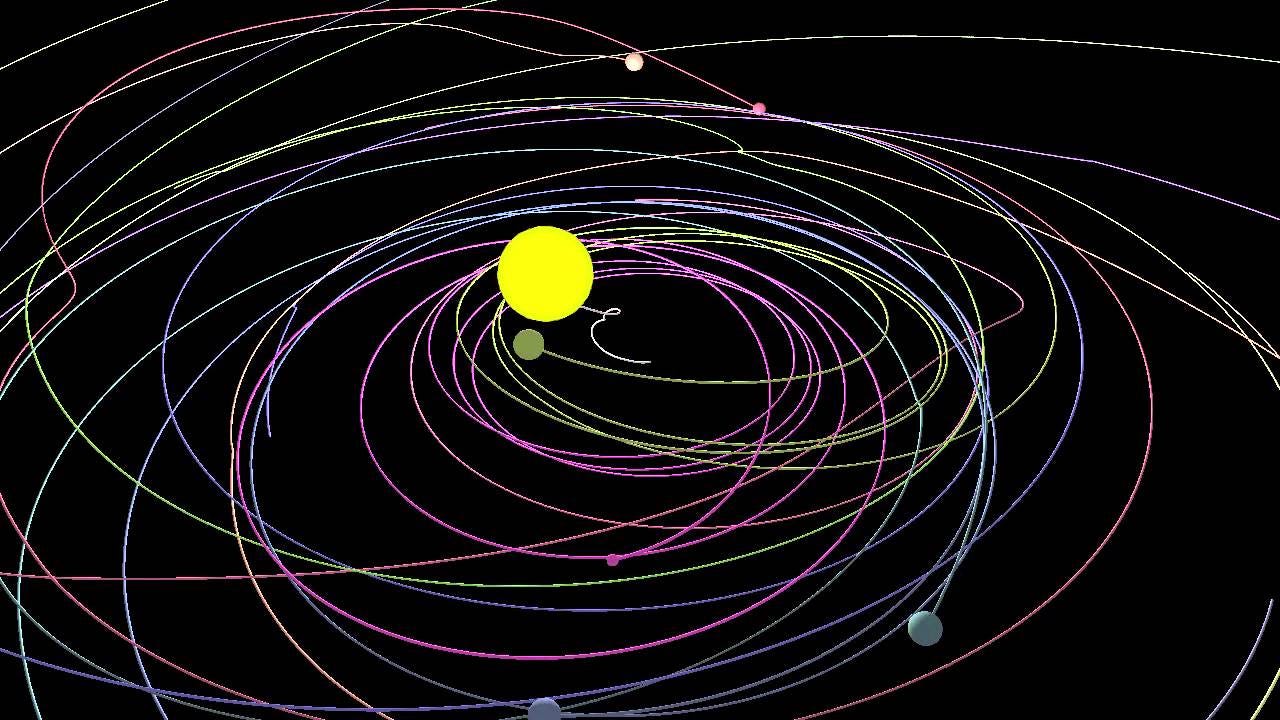 Solar System Orbits Simulation