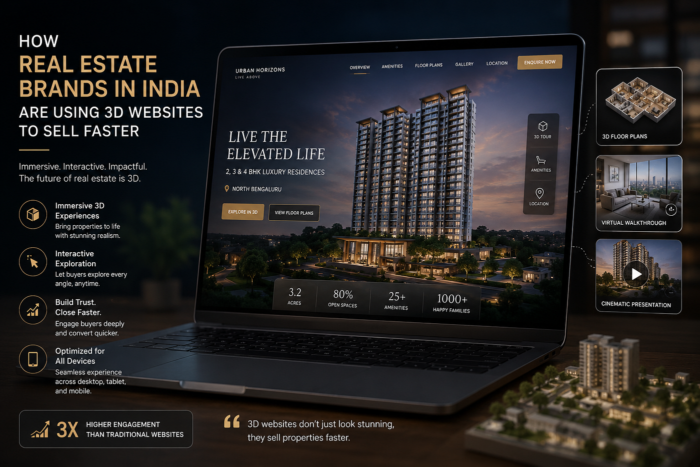 How Real Estate Brands in India Are Using 3D Websites to Sell Faster