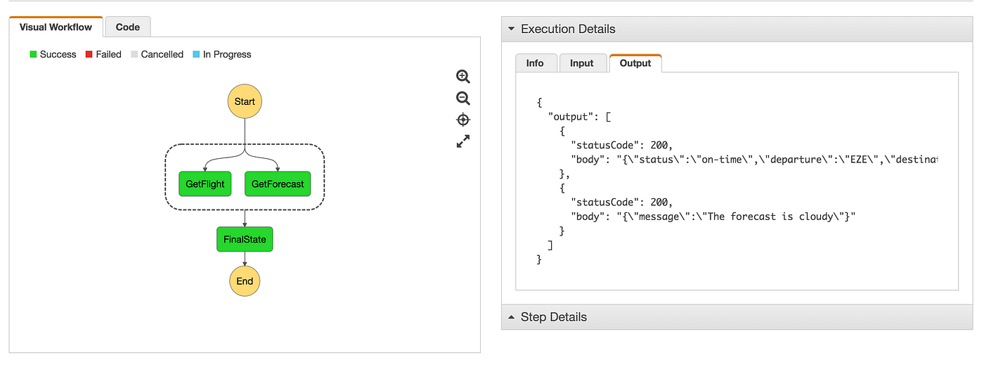 Maybe Step Functions are not what I need 🤔 | by Andrés