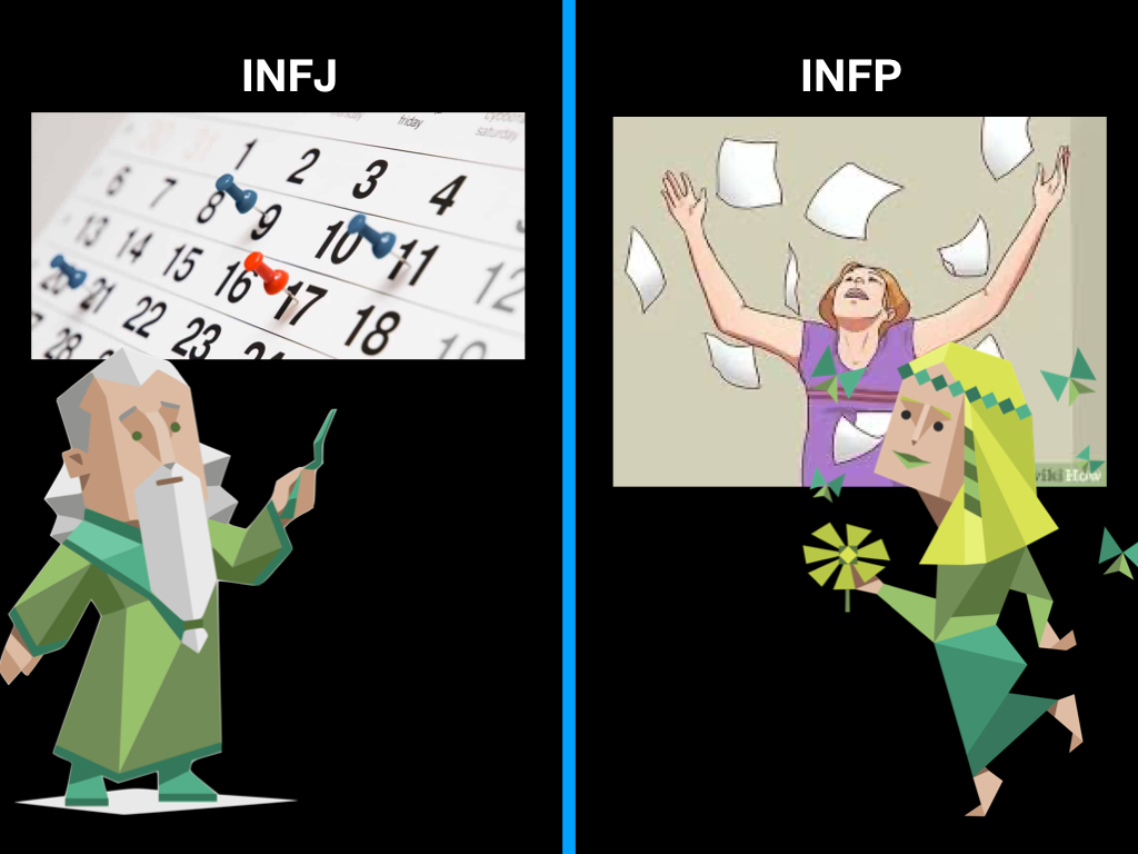 MC MBTI Personality Type: INFP or INFJ?