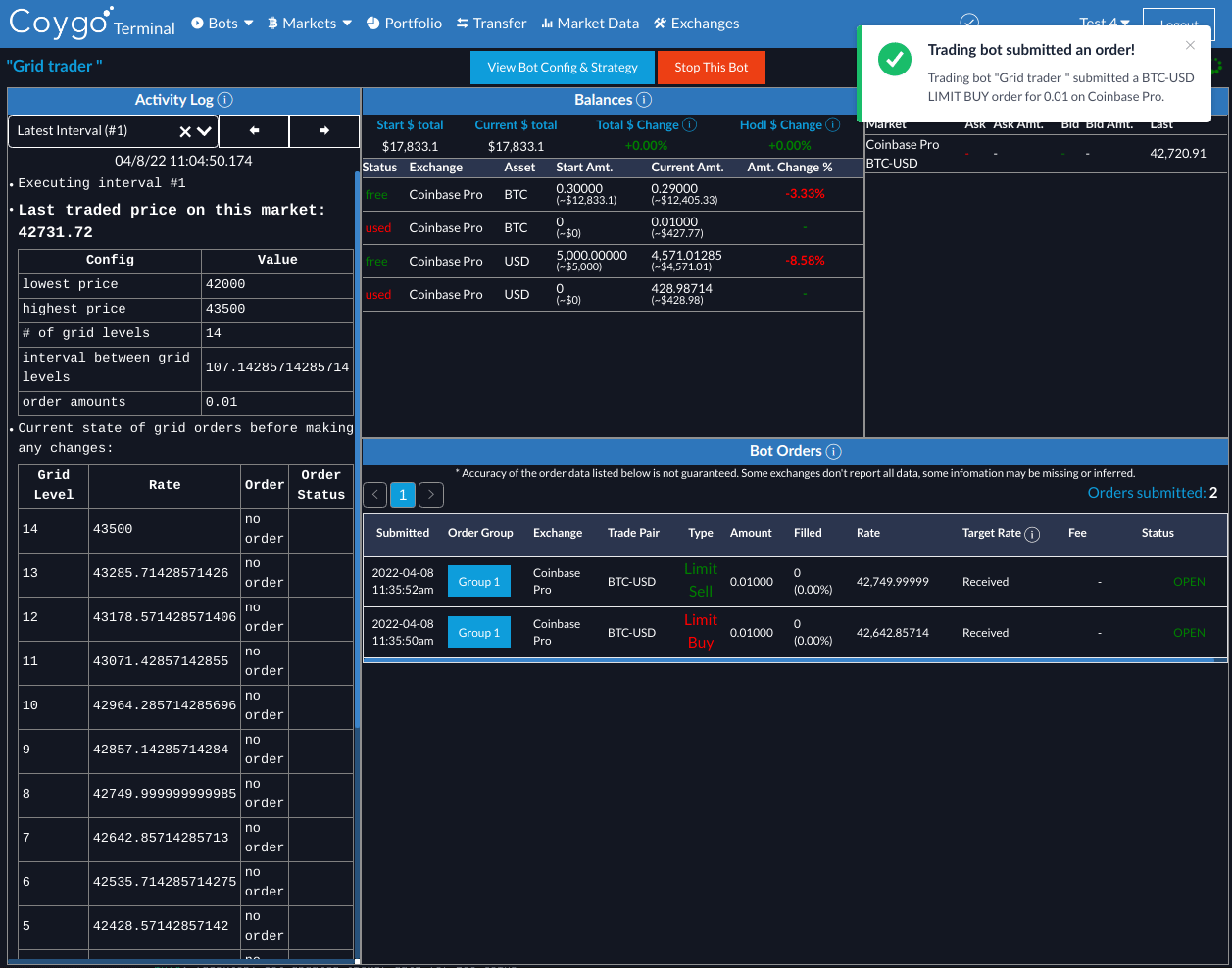 Crypto trading bots with Coygo Bots — Simple, secure, and fast | by Evan  Francis | Coygo Blog | Medium
