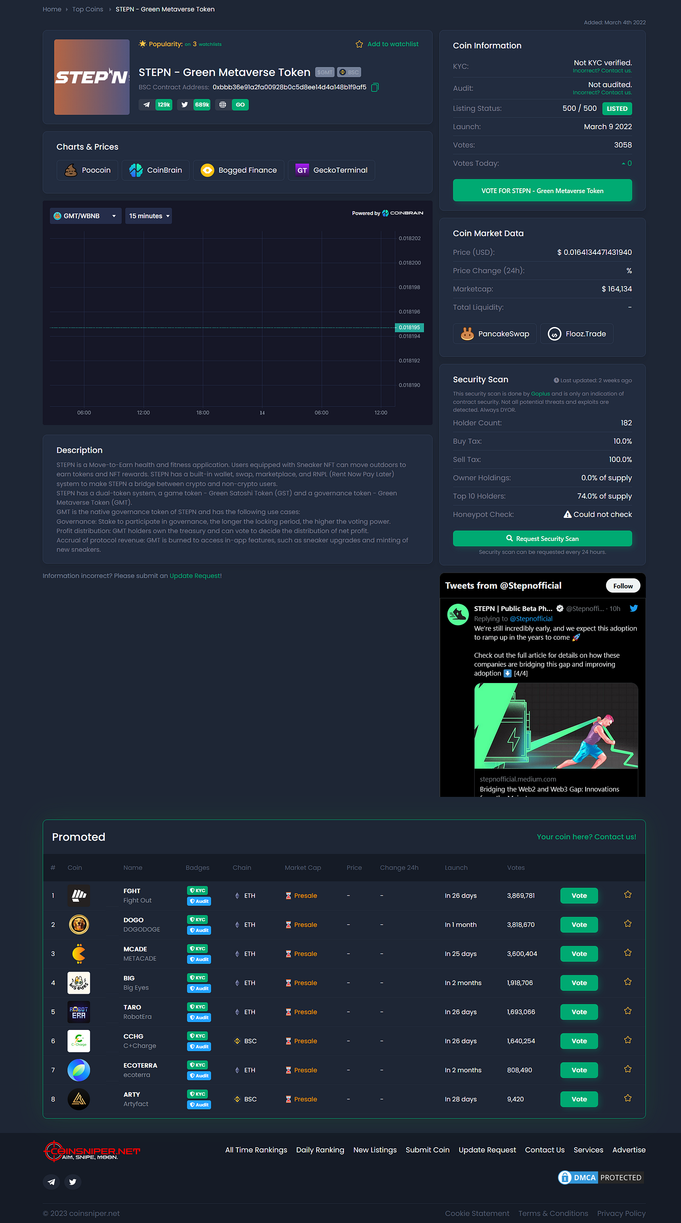 Use These 6 Websites To Identify Scam Tokens In The Crypto Space! | by  Defisensus | Medium