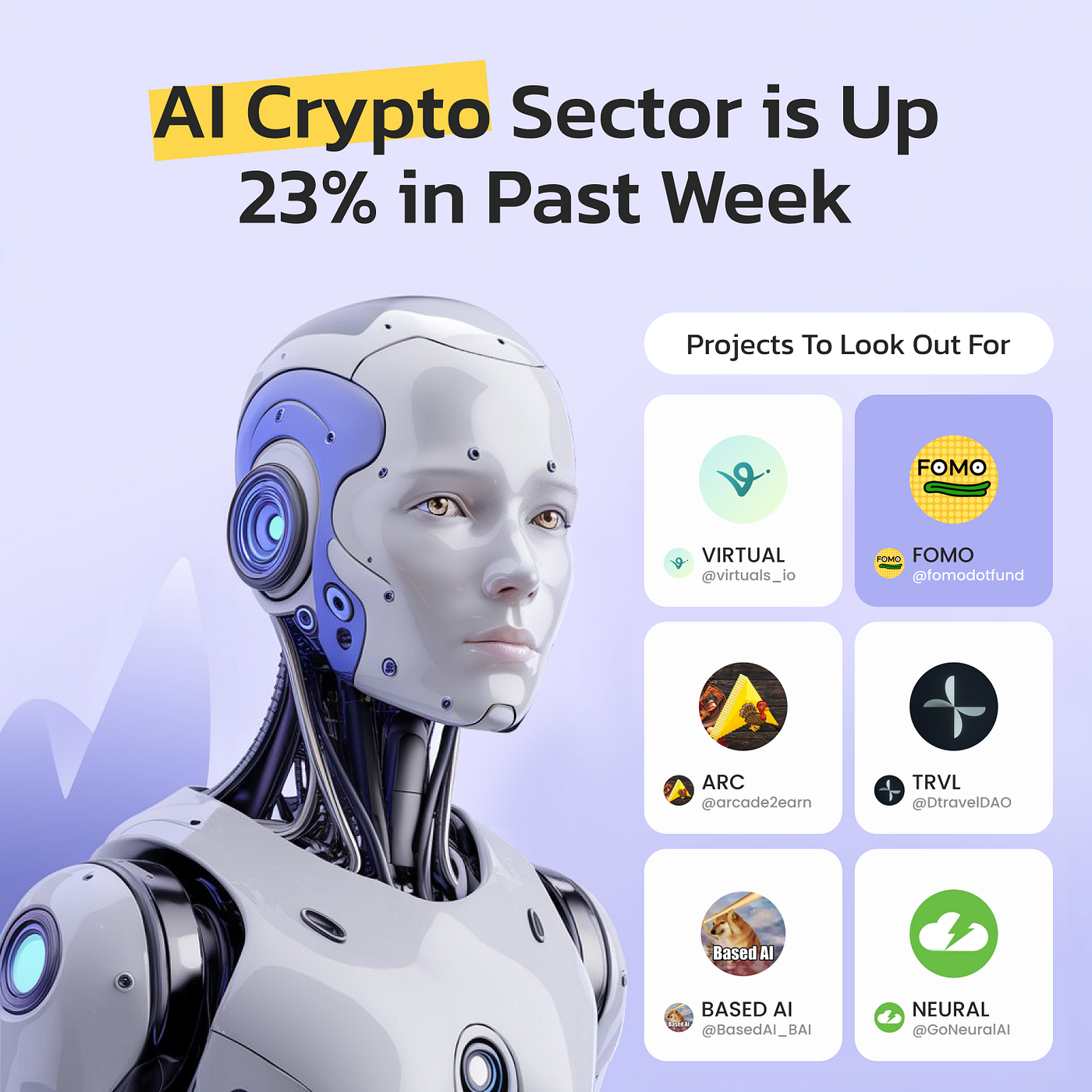 Why This AI-Powered Solana Token Surged 500% | by Crypto_Craze | Medium