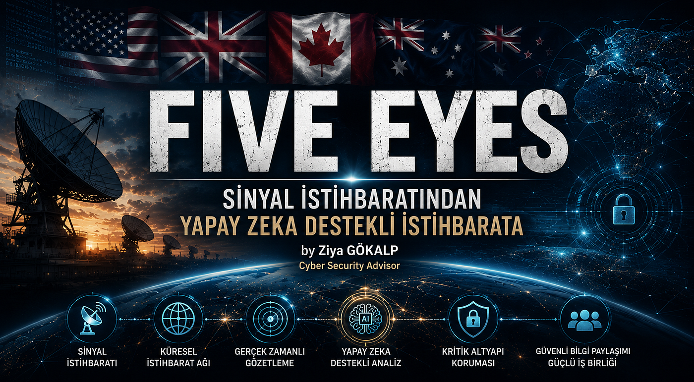 Five Eyes (FVEY): Sinyal İstihbaratından Yapay Zeka Destekli Küresel İstihbarat Ekosistemine