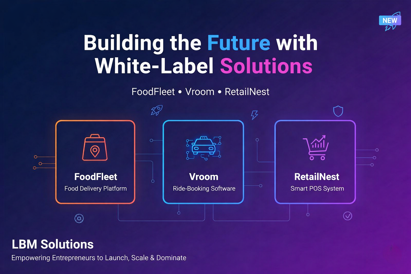 Building the Future: How White-Label Solutions Are Empowering Entrepreneurs