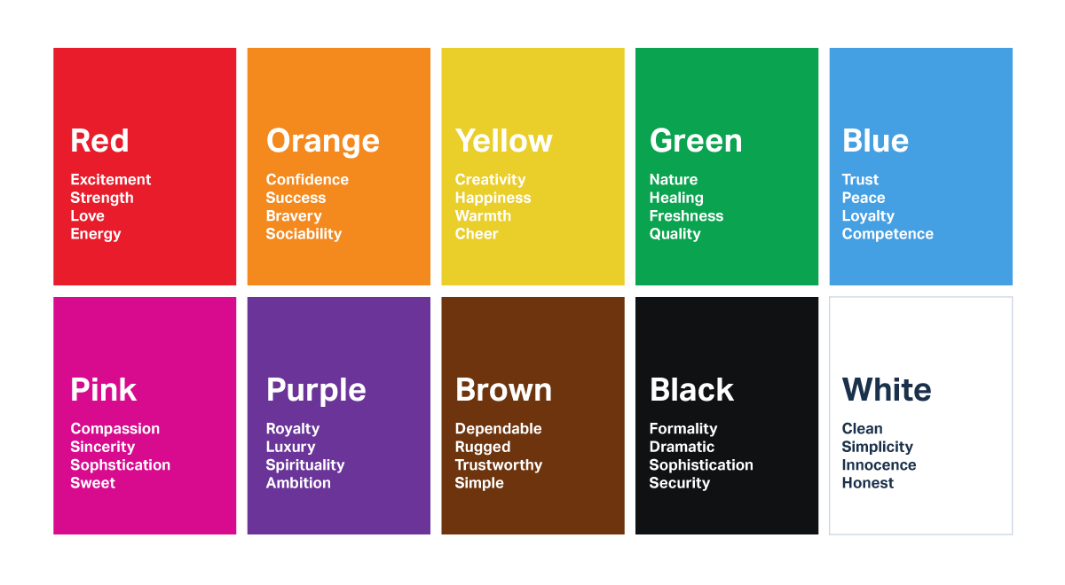 8 Best books on color theory for UX designers