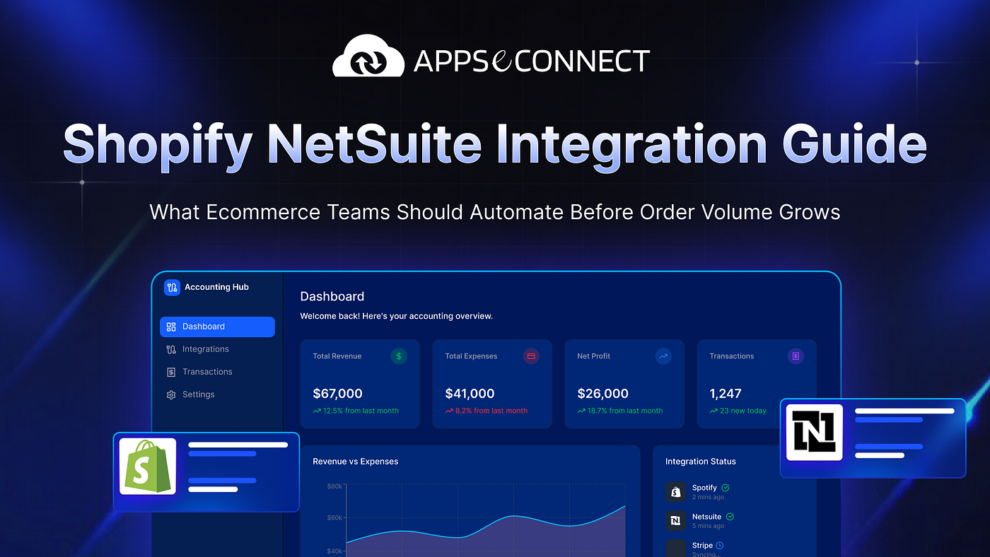 Shopify NetSuite Integration: How to Sync Orders, Inventory, Customers, and Fulfillment Without…