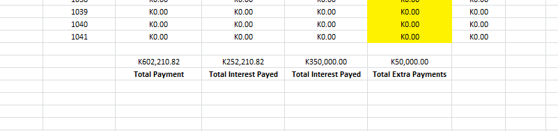 Bsp loan online calculator