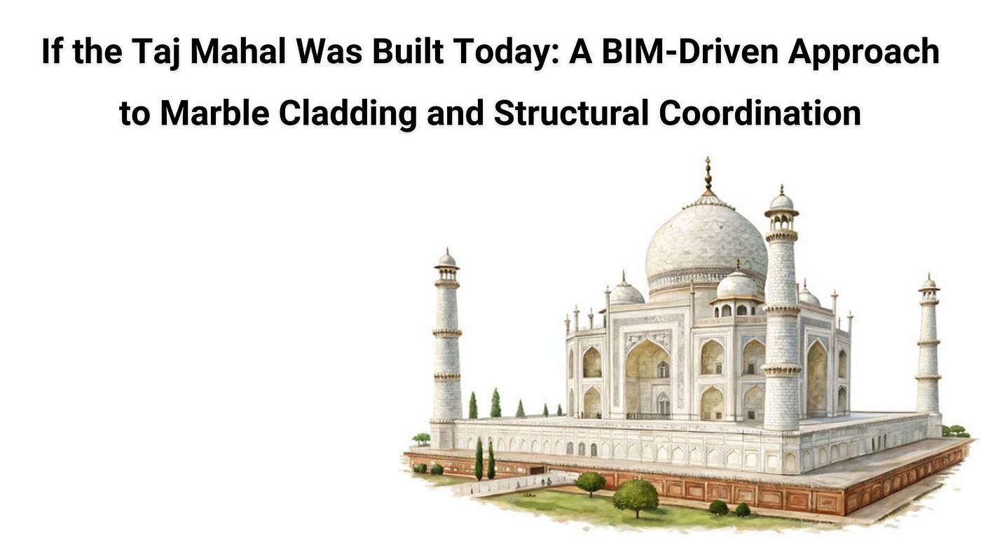 If the Taj Mahal Was Built Today: A BIM-Driven Approach to Marble Cladding and Structural…