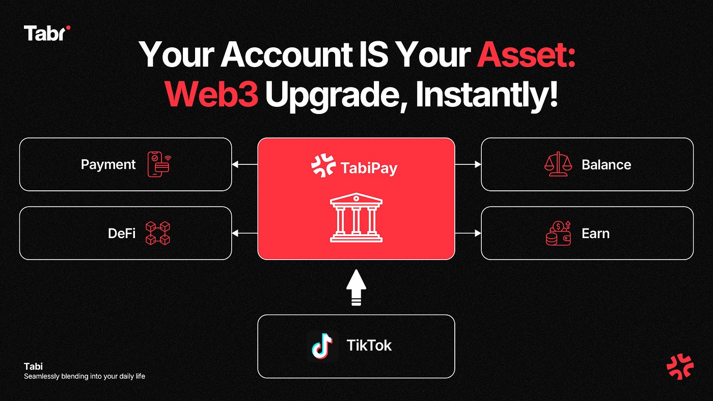 TabiPay: розкриття фінансового рівня Web3 TikTok