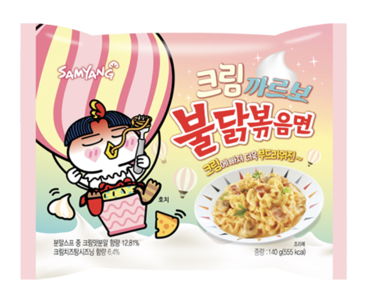 Detektiv etnisk Blossom Samyang Korean Spicy Instant Ramen: Ranked by Scoville Heat Units (SHU) |  by Burger | Medium