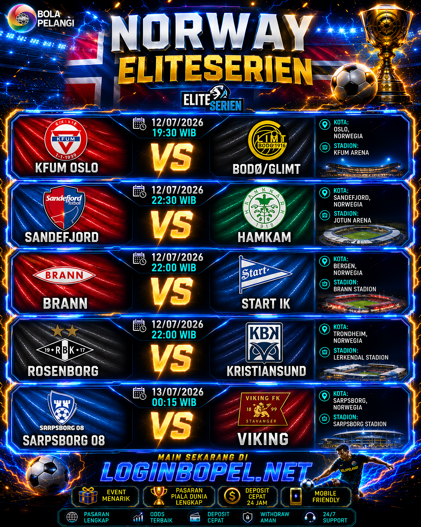 🔥 MATCHDAY! JADWAL NORWAY ELITESERIEN 🔥