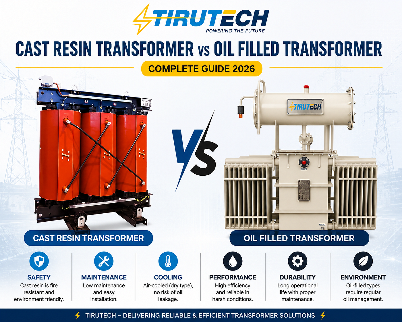 Cast Resin Transformer vs Oil Filled Transformer — Complete Guide 2026