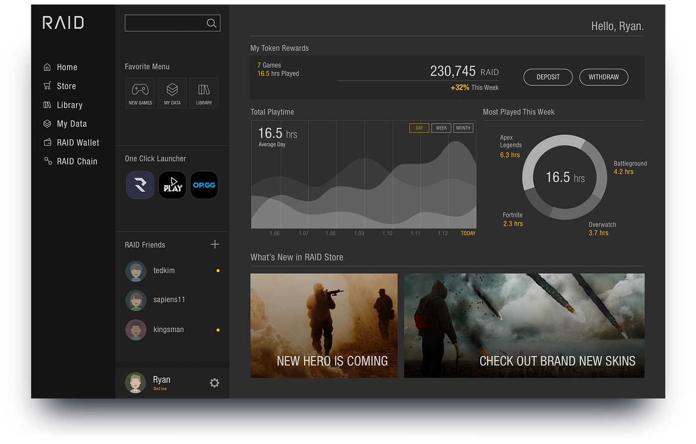 RAID : Leveling the game data market | by RAID Official | Medium